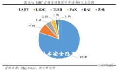 在当前的数字经济时代，电子钱包和加