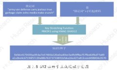 動畫  数字钱包的安全基石：深入探讨
