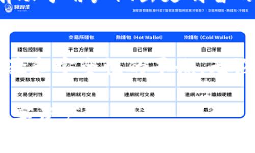数字钱包并不一定是去中心化钱包。数字钱包的类别可以根据其功能和结构分为两种主要类型：中心化数字钱包和去中心化数字钱包。下面我们进一步深入探讨这两者的区别及其各自的优缺点。

什么是数字钱包？
数字钱包，顾名思义，是一种用于存储和管理数字资产的工具。它们可以用于保存加密货币、数字货币和其他类型的电子支付工具。数字钱包可以通过移动应用、桌面软件或网页平台来使用，为用户提供便捷的支付、转账和资产管理功能。

中心化数字钱包
中心化数字钱包由第三方公司或机构管理，用户的私钥和资产由这些中心化机构保管。这类钱包的一个显著特点是使用方便，用户只需注册账户，便可轻松进行支付和交易。中心化钱包提供了用户界面友好的体验，并通常确保用户资产的安全。

优势与劣势
中心化数字钱包的优势在于用户体验。它们通常有较为简单的操作界面，适合初学者使用。同时，许多中心化钱包提供保险或用户保护政策，以保障用户的资产安全。

然而，中心化钱包存在一定的风险。用户需要信任管理钱包的第三方公司，如果该公司发生安全漏洞或破产，用户的资产可能面临丢失或被盗的风险。此外，用户的隐私也可能受到威胁，因为中心化钱包需要收集用户的个人信息。

去中心化数字钱包
去中心化数字钱包则是由区块链技术支持的。与中心化钱包不同，去中心化钱包不依赖于第三方服务。用户的私钥由他们自己掌控，这意味着他们对自己的资产有完全的控制权。这类钱包通常与区块链密切相关，支持直接进行加密货币交易，避免了中介机构的介入。

优势与劣势
去中心化钱包的最大优势是安全性和隐私。由于用户拥有自己的私钥，他们的资产不易受到外部攻击。此外，去中心化钱包通常支持更广泛的加密货币交易，用户可以直接与其他用户进行交易，而无需通过中心化平台进行交易。

然而，去中心化钱包的劣势在于其操作复杂性。对于许多新手用户而言，管理私钥和理解如何安全地使用钱包可能会令他们感到困惑。此外，一旦用户丢失了私钥，其资产将不可恢复，这给用户带来了相当大的风险。

总结
综上所述，数字钱包并不都是去中心化钱包。每种类型的钱包都有其特定的优势和劣势，用户应根据自身需求和技术背景选择合适的钱包。对于新手来说，中心化数字钱包的使用体验更为友好，但对于重视安全和隐私的用户，去中心化数字钱包则更具吸引力。

在选择数字钱包时，用户应该考虑几个关键因素：安全性、使用便利性、支持的货币种类、费用和隐私保护。了解这些因素有助于用户做出更明智的决策，确保他们的数字资产能够得到妥善管理和保护。

未来展望
随着区块链技术的不断发展和普及，去中心化数字钱包可能会越来越受到青睐。企业在设计 wallet 时需要考虑用户体验和安全性的平衡。无论是中心化还是去中心化，钱包的设计都应不断，以吸引更多用户使用。

总之，数字钱包的选择与个人的需求息息相关。希望每位用户都能找到最适合自己的数字钱包，安全有效地管理他们的数字资产。