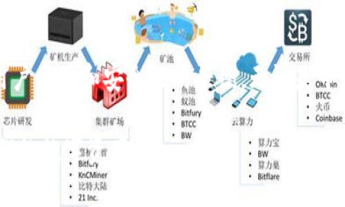 数字钱包并不一定是去中心化钱包。数字钱包的类别可以根据其功能和结构分为两种主要类型：中心化数字钱包和去中心化数字钱包。下面我们进一步深入探讨这两者的区别及其各自的优缺点。

什么是数字钱包？
数字钱包，顾名思义，是一种用于存储和管理数字资产的工具。它们可以用于保存加密货币、数字货币和其他类型的电子支付工具。数字钱包可以通过移动应用、桌面软件或网页平台来使用，为用户提供便捷的支付、转账和资产管理功能。

中心化数字钱包
中心化数字钱包由第三方公司或机构管理，用户的私钥和资产由这些中心化机构保管。这类钱包的一个显著特点是使用方便，用户只需注册账户，便可轻松进行支付和交易。中心化钱包提供了用户界面友好的体验，并通常确保用户资产的安全。

优势与劣势
中心化数字钱包的优势在于用户体验。它们通常有较为简单的操作界面，适合初学者使用。同时，许多中心化钱包提供保险或用户保护政策，以保障用户的资产安全。

然而，中心化钱包存在一定的风险。用户需要信任管理钱包的第三方公司，如果该公司发生安全漏洞或破产，用户的资产可能面临丢失或被盗的风险。此外，用户的隐私也可能受到威胁，因为中心化钱包需要收集用户的个人信息。

去中心化数字钱包
去中心化数字钱包则是由区块链技术支持的。与中心化钱包不同，去中心化钱包不依赖于第三方服务。用户的私钥由他们自己掌控，这意味着他们对自己的资产有完全的控制权。这类钱包通常与区块链密切相关，支持直接进行加密货币交易，避免了中介机构的介入。

优势与劣势
去中心化钱包的最大优势是安全性和隐私。由于用户拥有自己的私钥，他们的资产不易受到外部攻击。此外，去中心化钱包通常支持更广泛的加密货币交易，用户可以直接与其他用户进行交易，而无需通过中心化平台进行交易。

然而，去中心化钱包的劣势在于其操作复杂性。对于许多新手用户而言，管理私钥和理解如何安全地使用钱包可能会令他们感到困惑。此外，一旦用户丢失了私钥，其资产将不可恢复，这给用户带来了相当大的风险。

总结
综上所述，数字钱包并不都是去中心化钱包。每种类型的钱包都有其特定的优势和劣势，用户应根据自身需求和技术背景选择合适的钱包。对于新手来说，中心化数字钱包的使用体验更为友好，但对于重视安全和隐私的用户，去中心化数字钱包则更具吸引力。

在选择数字钱包时，用户应该考虑几个关键因素：安全性、使用便利性、支持的货币种类、费用和隐私保护。了解这些因素有助于用户做出更明智的决策，确保他们的数字资产能够得到妥善管理和保护。

未来展望
随着区块链技术的不断发展和普及，去中心化数字钱包可能会越来越受到青睐。企业在设计 wallet 时需要考虑用户体验和安全性的平衡。无论是中心化还是去中心化，钱包的设计都应不断，以吸引更多用户使用。

总之，数字钱包的选择与个人的需求息息相关。希望每位用户都能找到最适合自己的数字钱包，安全有效地管理他们的数字资产。