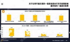 Wotoken数字资产钱包：安全便捷的加密