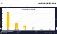 工行数字钱包APP：便捷支付与智能理财