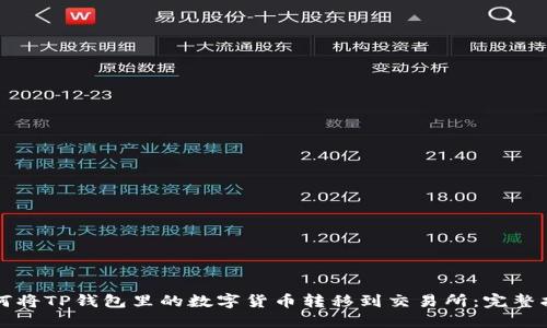 如何将TP钱包里的数字货币转移到交易所：完整指南