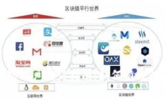 数字钱包用户投诉指南：如何有效解决