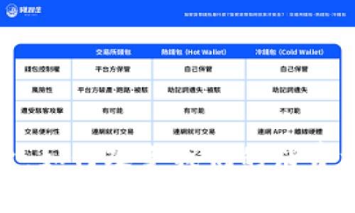 数字钱包的崛起:如何改变我们的消费方式与财富管理