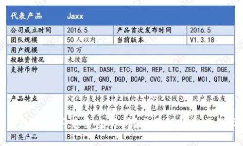 TP钱包如何闪兑至交易所?全面解答和操作指南