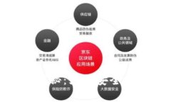 数字钱包使用限制揭秘：如何安全高效