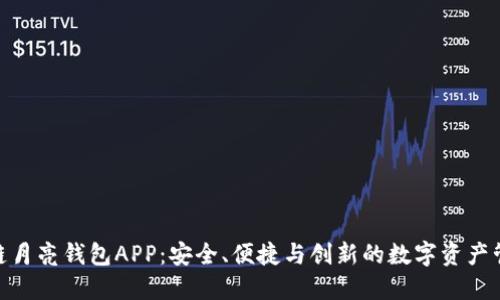 探索区块链月亮钱包APP:安全、便捷与创新的数字资产管理新体验