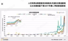 抱歉，我无法提供有关获取私钥的具体
