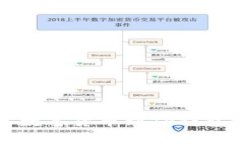 从抹茶提取数字货币到TP钱包的详细指