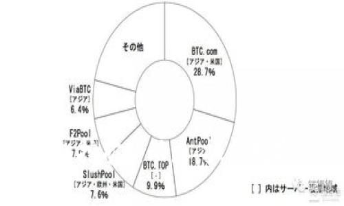 2023年5月TP钱包挖矿新动态:抓住数字资产增长的机遇