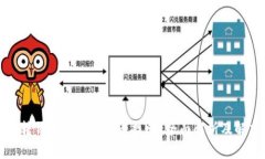 TP钱包转错地址的币能否找回？全面解