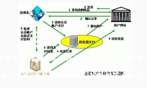 ＠＞数字资产如何安全存放在钱包中？揭秘钱包选择与使用技巧＜/＞  
＠guanjianci＞数字资产, 钱包, 加密货币, 安全存放＜/guanjianci＞

引言：数字资产的兴起与重要性
随着科技的迅猛发展，数字资产成为了现代金融世界中的一大亮点。无论是比特币、以太坊还是各种各样的NFT，数字资产的影响力正在不断扩大。随之而来的是对于这些资产安全存放的迫切需求。如何将数字资产妥善存放在钱包中，成为每一个投资者所需掌握的重要技能。

什么是数字资产？
数字资产是以电子方式存在的资产形式，包括加密货币、数字代币和其他基于区块链技术的资产。它们的存在不再依赖于传统金融机构，而是通过去中心化的网络进行交易和存储。这种新型资产的出现，让人们对财富的管理与投资产生了新的思考，然而也引发了人们对安全性的深刻关注。

数字资产钱包的种类
在存储数字资产时，选择合适的钱包至关重要。数字资产钱包可以分为以下几种主要类型：
ul
    listrong热钱包/strong：这些钱包是通过互联网连接的应用程序，使用方便，适合频繁交易，但安全性相对较低。/li
    listrong冷钱包/strong：与互联网隔离的硬件设备或纸质钱包，虽然操作不如热钱包方便，但提供了更高级别的安全保障。/li
    listrong软件钱包/strong：可以安装在电脑或手机上的应用程序，通常免费，并且使用非常方便，适合大多数用户。/li
    listrong硬件钱包/strong：如Ledger和Trezor等专门设备，专为存储数字资产而设计，提供极高的安全性，适合大额资产持有者。/li
/ul

选择合适的钱包
在选择钱包前，首先要明确你的需求。如果你是频繁交易者，热钱包可能比较适合；反之，如果你持有较大数量的数字资产，冷钱包或硬件钱包则是更好的选择。此外，还应考虑钱包的用户评价、安全性以及开发团队的背景等因素。

如何将数字资产存放到钱包中
将数字资产存放到钱包中的过程其实相对简单，但仍然需要注意以下几点：
ul
    listrong创建钱包/strong：下载并安装你选择的钱包应用程序，按照提示创建新钱包。务必妥善保管好恢复种子或私钥，因为它是你访问数字资产的唯一路径。/li
    listrong获取地址/strong：创建后，钱包会生成一个唯一的地址，这是你接收数字资产的地址。确保在交易中准确无误地输入这个地址。/li
    listrong进行交易/strong：无论是通过交易所购买，还是通过其他方式获得数字资产，都需要将其发送到你的钱包地址。确保输入的信息准确无误，以免损失资产。/li
/ul

数字资产安全存储的最佳实践
确保数字资产安全存储尤为重要，以下是几条最佳实践：
ul
    listrong定期备份/strong：定期备份你的钱包及其密钥信息，以防丢失或设备故障。/li
    listrong启用双重认证/strong：在可能的情况下，启用双重认证功能，以提高账户的安全性。/li
    listrong保持软件更新/strong：定期检查并更新钱包软件，以防止安全漏洞。/li
    listrong谨防钓鱼攻击/strong：时刻保持警惕，不轻易点击不明链接或下载可疑文件，以免上当受骗。/li
/ul

结论：迈向安全存储数字资产的新阶段
在这个数字资产日益普及的时代，如何安全有效地存放这些资产将直接影响投资的成功与否。选择合适的钱包，掌握存放技巧，以及不断提升安全意识，都是每位数字资产持有者不可或缺的责任。通过科学合理的方法，我们能够更好地进行数字资产的管理与投资，实现财富的增值与保值。记住，安全始终是首要任务，选择一款你信任的钱包，将是你数字投资旅程的开始。

总之，随着加密货币和数字资产的快速发展，相关的存储方案和安全策略也在不断演变，作为投资者，始终保持学习的态度，适应市场的变化，才能在这个飞速前进的时代中，找到自己的位置，实现财富自由的目标。