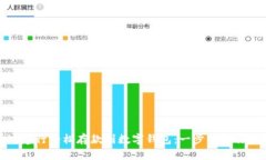 如何通过建行轻松存款到数字钱包：一