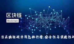 2023年最佳区块链硬件钱包排行榜：安