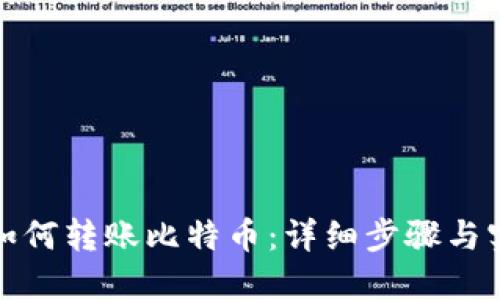 TP钱包如何转账比特币：详细步骤与实用技巧