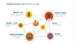 关于“T P 钱包是否被标记”的问题，