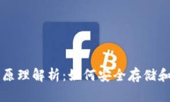 区块链钱包的原理解析：如何安全存储