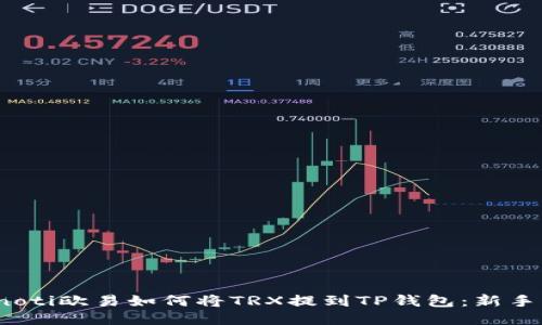 bianoti欧易如何将TRX提到TP钱包：新手指南