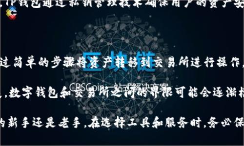 在数字货币的世界中，钱包和交易所之间的互通性是一个备受关注的话题。许多用户希望了解，自己在TP钱包上持有的币是否能够与交易所进行同步。下面我们将详细探讨这个问题，解答用户的疑虑，并提供相关的实用信息。

什么是TP钱包？

TP钱包是一款去中心化的数字货币钱包，支持多种虚拟货币的存储与管理。它的设计旨在为用户提供安全、方便的数字资产管理体验。除了基本的存储和发送功能，TP钱包还支持DeFi（去中心化金融）服务，让用户能够更好地参与到区块链生态中去。

交易所与钱包的基本区别

要理解TP钱包上的币与交易所之间的同步问题，我们必须首先了解交易所和钱包的区别。交易所是一种集中式平台，用户可以在上面进行币的买卖、交易。而钱包则是用于存储用户数字资产的工具，通常帮助用户更安全地管理自己的加密货币。简单来说，交易所是交易的场所，而钱包则是资产的保管箱。

币的同步原理

所谓币的同步，通常指的是在不同平台之间更新和反映账户余额的过程。对于交易所和钱包而言，用户的资产是保存在不同的系统中，二者之间没有直接的数据连接。因此，币的“同步”并不是一个简单的过程。实际上，当用户在TP钱包上转移或使用自己的币时，交易所并不会即时更新相应的数据。

TP钱包的币能否在交易所使用？

虽然TP钱包上的币无法与交易所实现实时同步，但用户仍然可以通过将TP钱包中的币转账到交易所来实现资产的利用。这意味着用户需要手动将币从TP钱包发送到所选择的交易所，然后在交易所进行买卖操作。

如何将TP钱包中的币转移到交易所？

转移币的过程并不复杂，以下是一般步骤：

ol
    li打开TP钱包，进入“资产”界面以查看自己的持有币种和余额。/li
    li选择您希望转移的币，并点击“发送”或“转账”选项。/li
    li在发送界面，输入交易所提供的接收地址。请务必确认地址的正确性，因为一旦转账完成，无法撤回。/li
    li输入转账数量，并确认交易的手续费。/li
    li确认所有信息无误后，提交交易。通常会需要输入密码或者确认指纹。/li
/ol

常见问题及注意事项

在进行钱包与交易所之间的币转移时，用户可能会遇到一些问题或者需要注意的事项：

ul
    li网络拥堵：在网络拥堵时，转账的确认时间可能会延迟。在这段时间内，用户无法实时看到资产到账。/li
    li交易手续费：不同的币种和网络会涉及不同的手续费。用户应提前了解手续费情况，避免产生不必要的费用。/li
    li识别正确的地址：确保所输入的接收地址为交易所提供的地址，错误的地址可能导致资产永久丢失。/li
/ul

TP钱包的创新卖点

TP钱包并不仅仅是一个简单的加密货币存储工具。它的创新之处在于：提供去中心化的服务、用户友好的界面以及强大的安全性。TP钱包通过私钥管理技术确保用户的资产安全，无需担心中心化平台带来的风险。同时，它常常会引入最新的区块链技术，为用户提供即时的资产管理体验。

总结

在这一篇文章里，我们探讨了TP钱包与交易所之间的币同步问题。虽然TP钱包中的币无法与交易所进行实时同步，但用户可以通过简单的步骤将资产转移到交易所进行操作。在进行任何转账时，牢记确认地址的准确性以及手续费的情况，以保障资产的安全。

通过了解这些信息，用户能够更好地管理自己的数字资产，有效利用TP钱包和交易之间的互动。未来，随着区块链技术的不断发展，数字钱包和交易所之间的界限可能会逐渐模糊，更多的同步功能将会被开发出来，带来更便利的用户体验。

希望这篇文章能够帮助您更好地理解TP钱包与交易所的关系，以及如何利用这两者来进行有效的资产管理。无论您是加密货币的新手还是老手，在选择工具和服务时，务必保持谨慎，关注安全与便利的平衡，享受数字资产带来的无限可能。