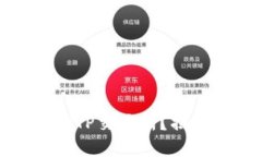 TP钱包为何不再支持TP交易所？揭秘背